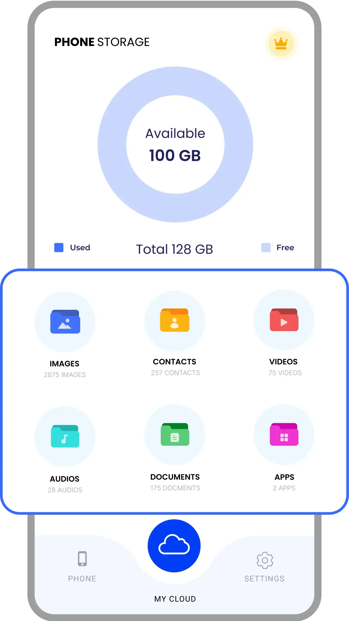 What can be restored UI